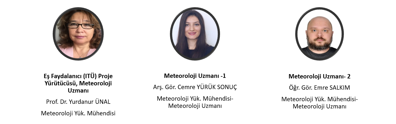 ITU Ekibi